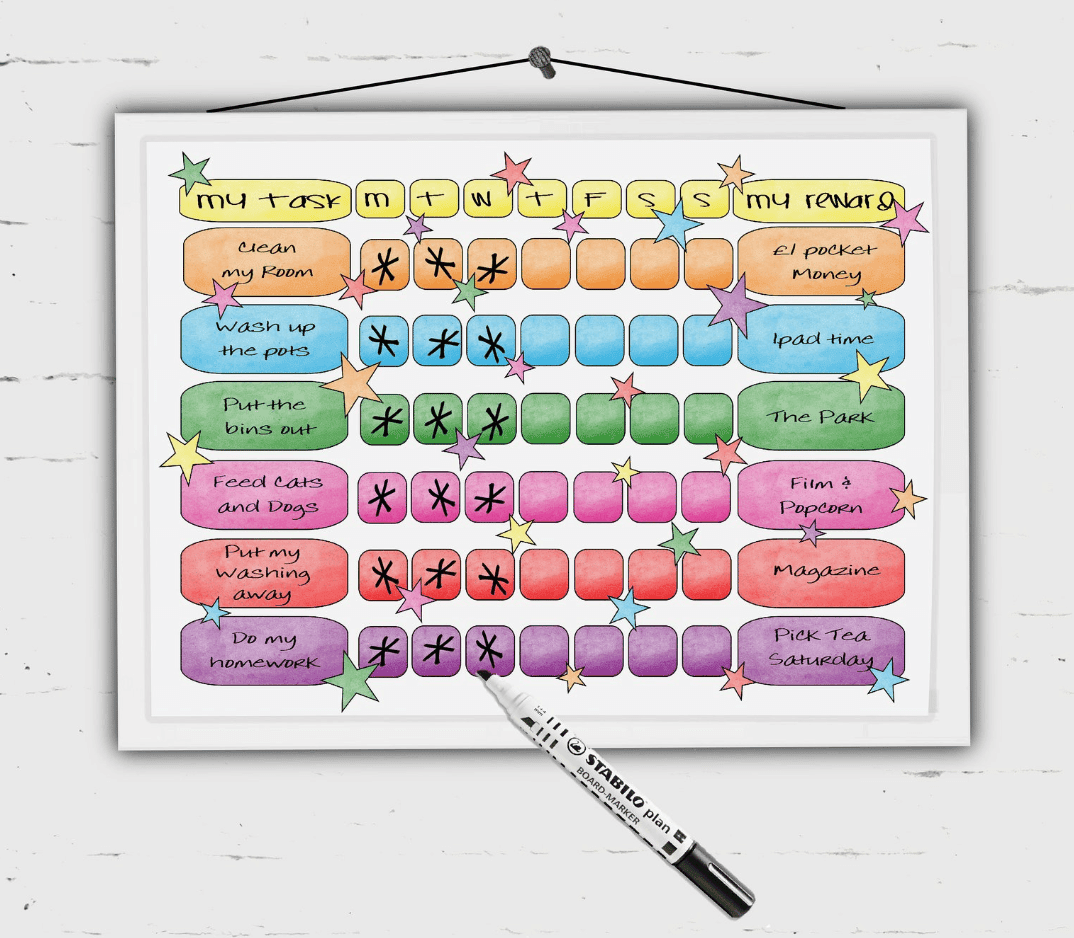 Reward chart for pocket money | Beanstalk Mums