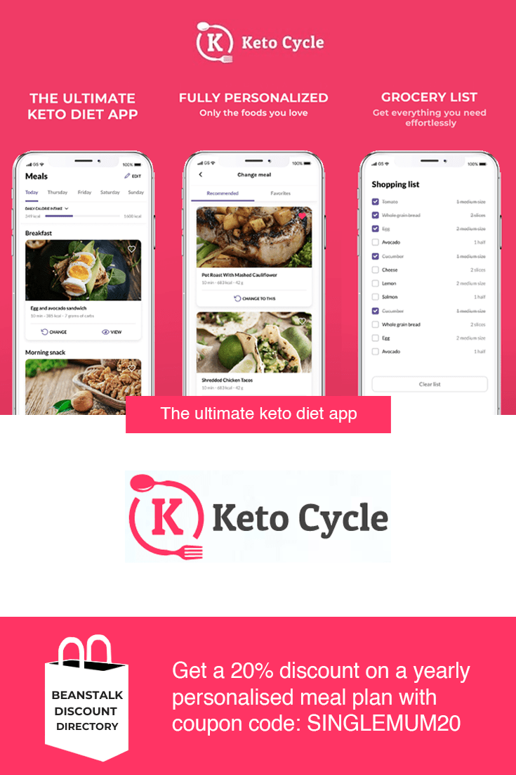 Keto Cycle Directory - Beanstalk Mums Keto Cycle | Beanstalk Single Mums Directory