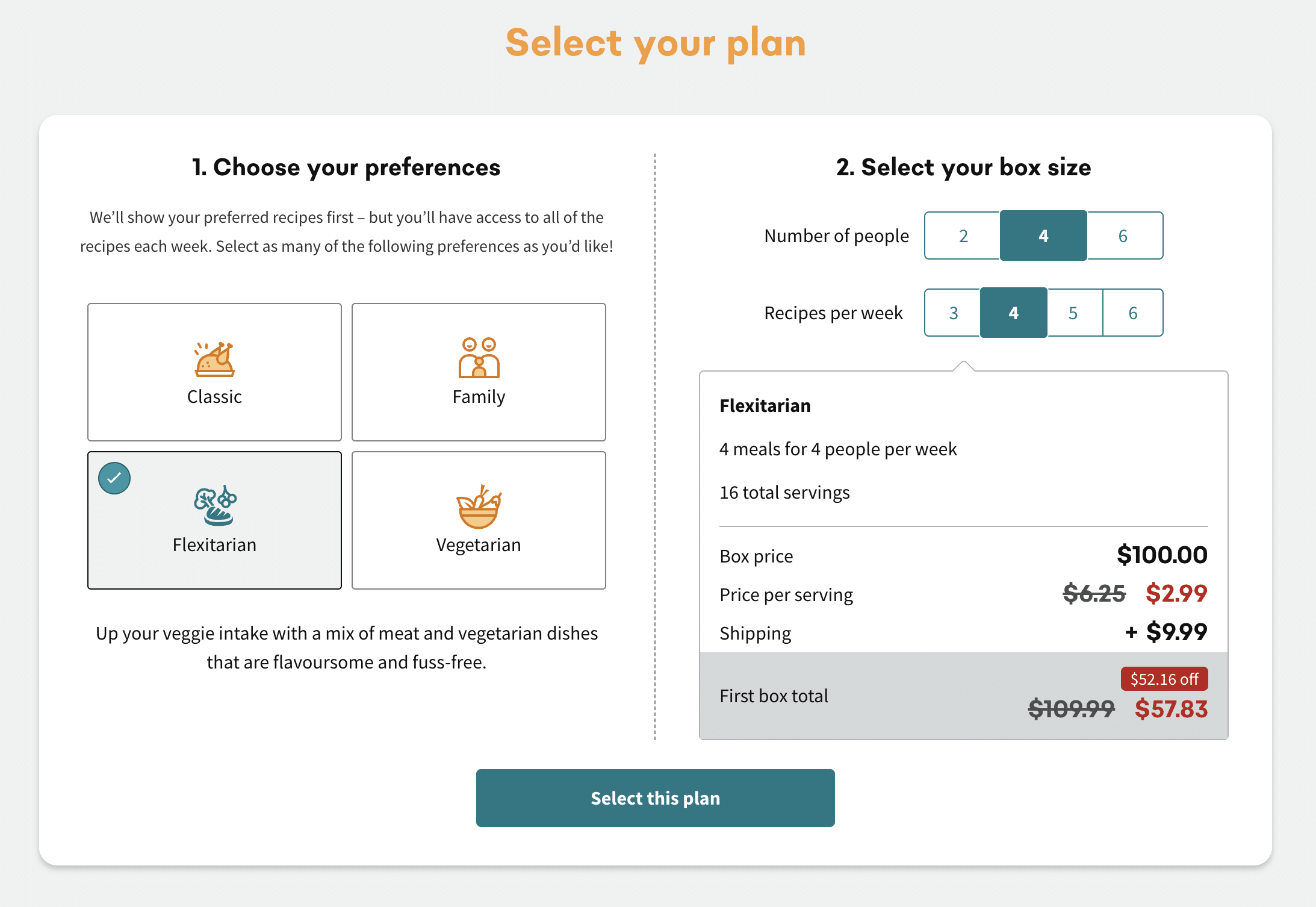 Choosing your Everyplate plan