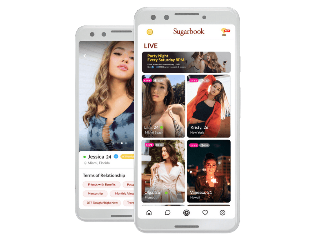 Sugar daddy services